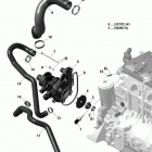 GTR 230 Система охлаждения