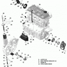 GTI 130 Масляная система