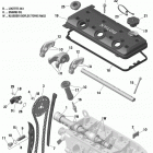 GTX 300 Клапанный механизм