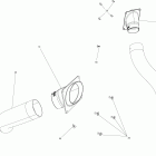 GTS 90 Вентиляция