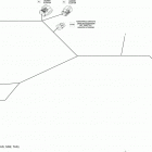 Spark 900 ACE 10- electrical harness - steering, package base wi...