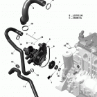 GTI 130 Система охлаждения