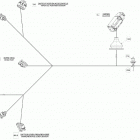 RXP 10- electrical harness - steering harness - 278003...