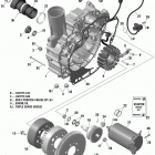 GTX 03- pto cover and magneto - 300