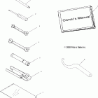 A04RB63AA RANGER TM Инструмент