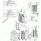 LF250XB Cylinder Crankcase 2