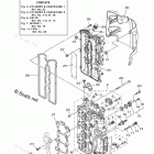 LF115XB Cylinder Crankcase 2