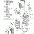 LF250XCA Cylinder Crankcase 1