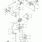 LF150XB Управление