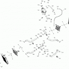 F3 01- cooling system - all models