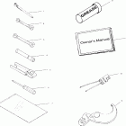 A99RF50AA RANGER Инструмент