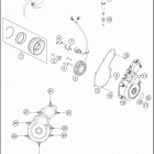 FE 350 ENGINE Система зажигания