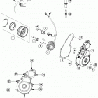 FE 350 ENGINE Система зажигания