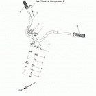 N18TCEAA - CHIEFTAIN ELITE ALL OPTIONS Steering, handlebar mounting and grips - n18tceaa ...