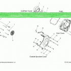 N17TCAAA/TRAAA - CHIEFTAIN/ROADMASTER ALL OPTIONS Engine, rh side covers - n17tcaaa  /  traaa all op...