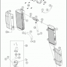 2018 500 EXC-F ENGINE Система охлаждения