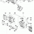50 SX ENGINE Система охлаждения