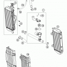 250 XC-W ENGINE Система охлаждения