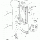 YZ85  (YZ85M) Радиатор и Патрубки