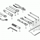 XR650L AC Инструмент