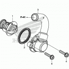 CMX500 A Термостат