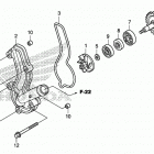 CRF150R Водяной насос