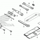CRF1000A2 Инструмент