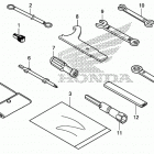 CB500X Инструмент