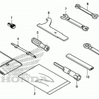 CBR500RA Инструмент