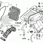 CRF250L Воздушный фильтр