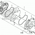 NC750XD Водяной насос