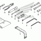 GL1800D Инструмент