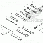 NC750XD Инструмент