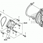 CBR1000S2 Водяной насос