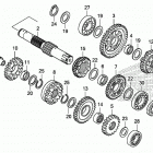 CRF150F Трансмиссия