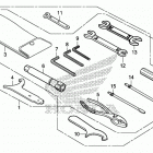 VT750C2B Инструмент