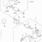 RV200 Сигналы поворотов