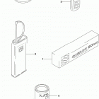 RMX450Z Дооснащение -опции