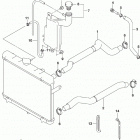 LT,A500X,XP Радиатор и Патрубки