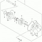 GSX S1000, A Водяной насос