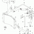 GSX S1000, A Радиатор и Патрубки