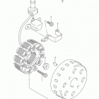 RM Z450 Генератор
