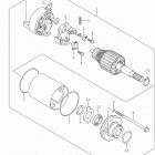 GW250 Стартер