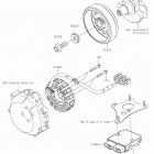 CONCOURS14 ABS Генератор