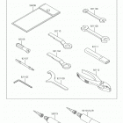 Ninja 650 Owner's tools
