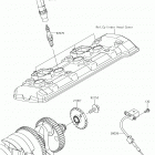 Z900 Система зажигания