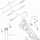 KLX110L Тросы управления
