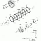 KLX110L (KLX110DHF) Сцепление
