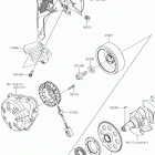 Z900 Генератор