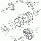 Ninja 650 Сцепление
